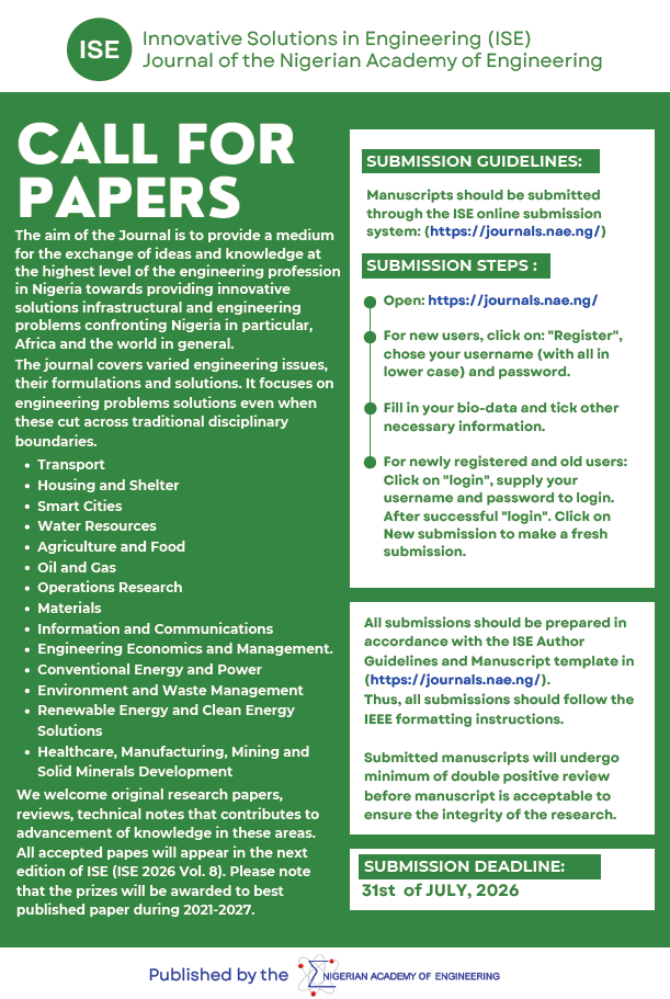 call for papers ise